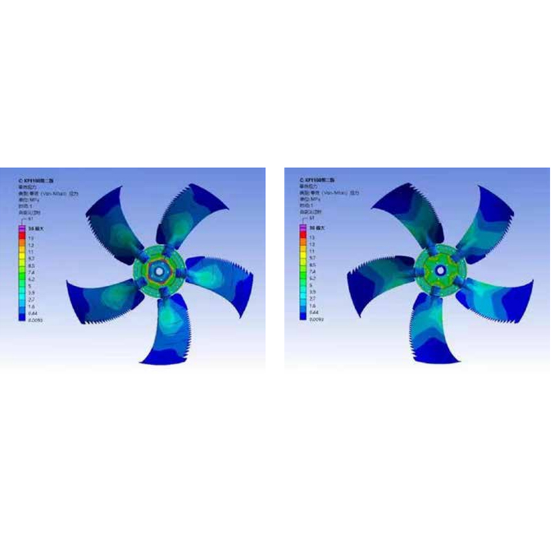 Serie KF Ventilatore assiale straordinario ad alta efficienza e bassa rumorosità